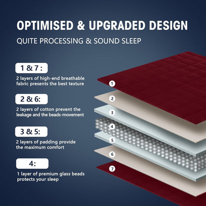 yescool Weighted Blanket for Adults (20 lbs, 60” x 80”, Red Grey) Cooling Heavy Blanket for Sleeping Perfect for 190-210 lbs, Queen Size Breathable Blanket with Premium Glass Bead, Machine Washable