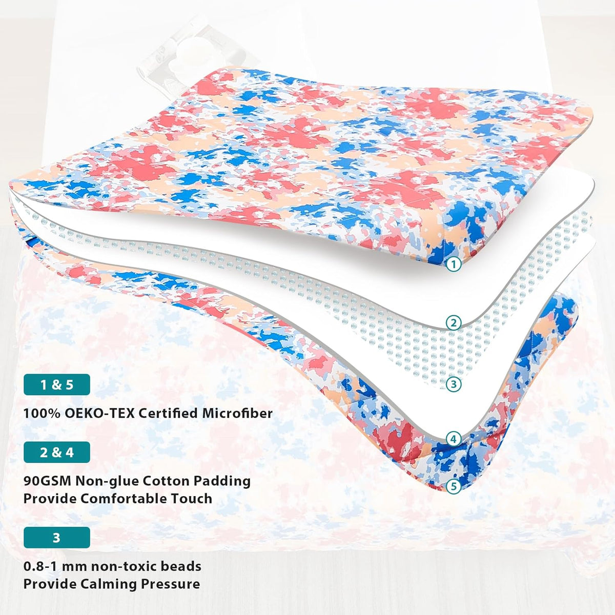 L'AGRATY Weighted Blanket - 60"x80" 20lbs Cooling Breathable Heavy Blanket Microfiber Material with Glass Beads for Adult All-Season Summer Fall Winter Soft Thick Comfort