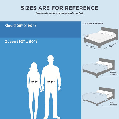 Bedsure Summer Cooling Blanket King Size for Hot Sleepers with Sports Mesh Design, Arc-Chill Q-Max 0.4 Lightweight Breathable Ice Cold Blanket for Night Sweats, 108 x 90 Inches, Mesh Blue