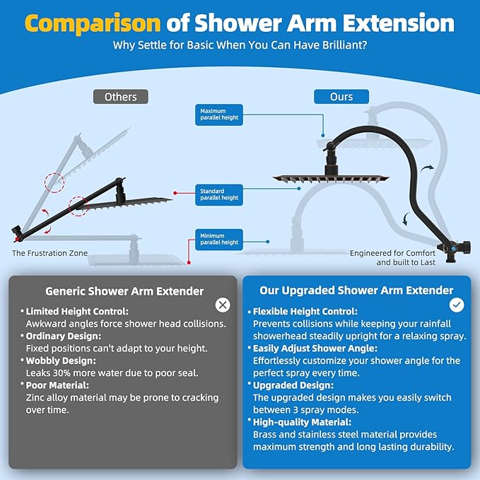 Hibbent All Metal Shower Head, 8'' High Pressure Rainfall Shower Head, Showerhead Combo, Handheld Shower Wand, 12'' Adjustable Curved Extension Arm, 71'' Hose, Shower Head Holder, Oil Rubbed Bronze