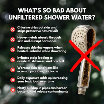 PRIMALS Filtered Shower Head - Removes Chlorine, Fluoride, Heavy Metals & Other Harmful Substances - Reduces Hairloss, Dry Itchy Skin, Eczema & Dandruff - Luxurious Water Pressure - Brushed Nickel