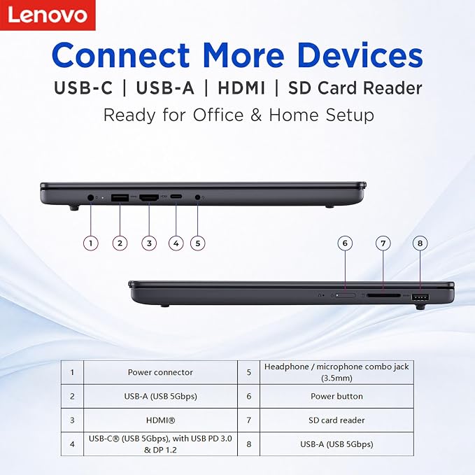 Lenovo New 15.3" WUXGA Business Laptop, Intel Core i7-13620H (Beats i7-1355U), 24GB DDR5 RAM, 1TB SSD, Intel UHD Graphics, Wi-Fi 6, Windows 11 Pro, Computer for Work, Study & Productivity