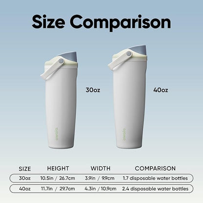 Owala FreeSip Sway Insulated Stainless Steel Water Bottle with Two-Way Spout, Built-In Straw and Bucket Handle, Made for Travel, School, and Sports, 30oz, BPA Free, Leak Proof, Iced Breeze
