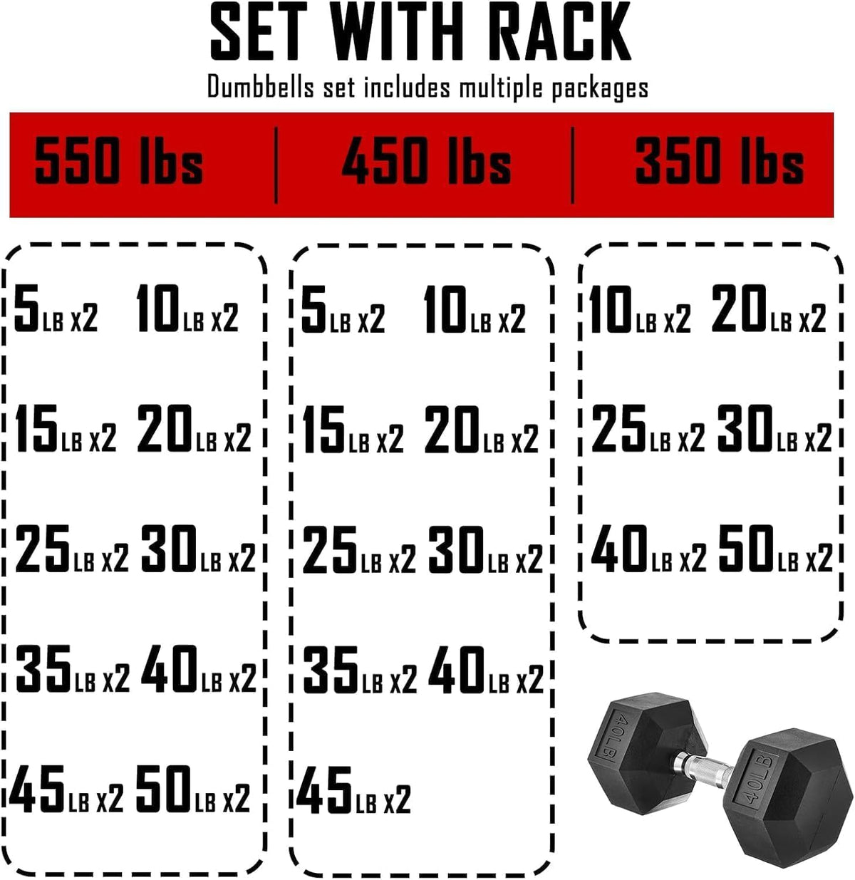Rubber Hex Dumbbell Set with Rack - Multiple Free Weight for Home Gym, 350/450/550lbs Exercise Equipment for Strength, Multiple Options Dumbbells with Storage for Home Gym Exercise Fitness Equipment