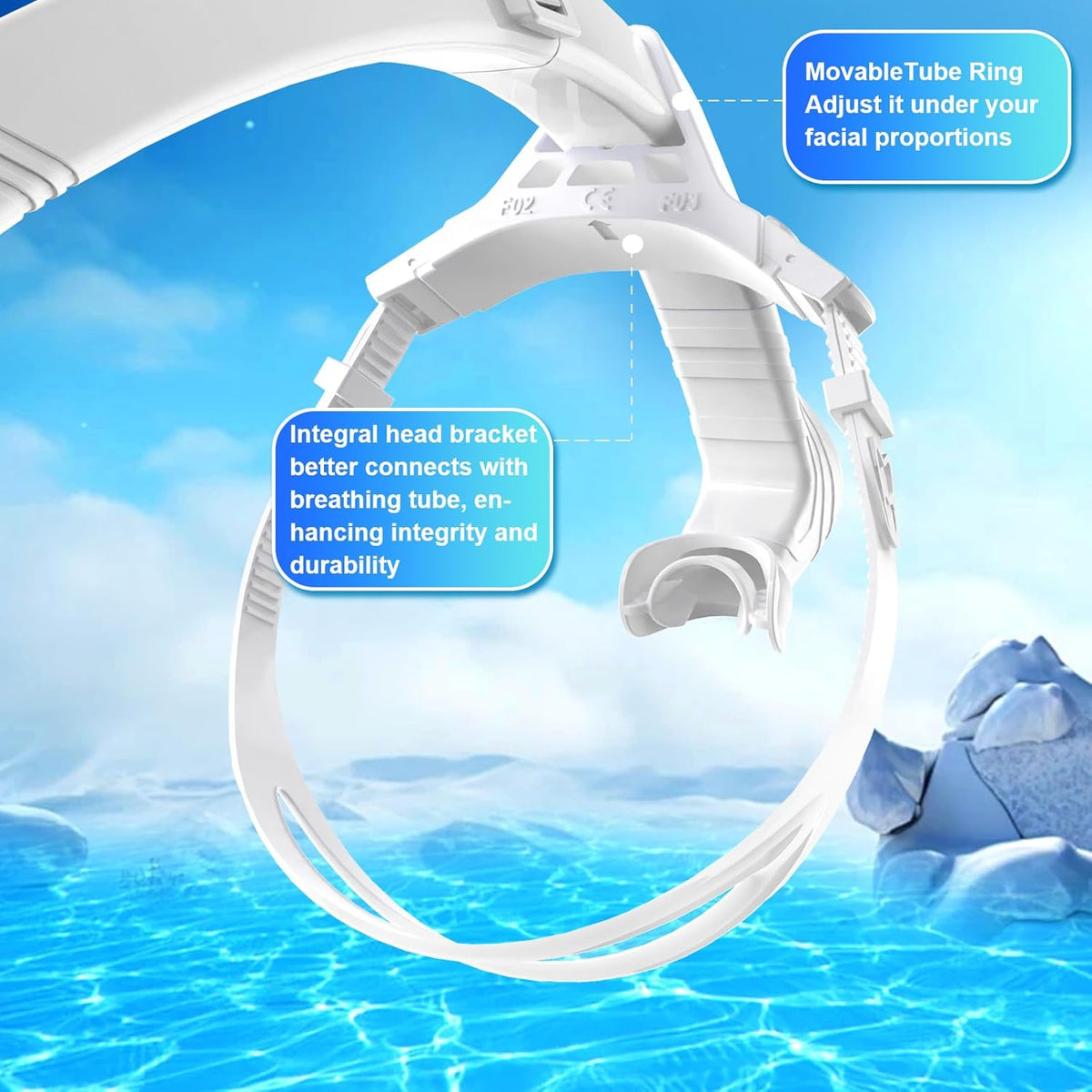 Greatever Detachable Portable Snorkel for Lap Swimming Unisex-Adult Silicone Adjustable Headband One Way Exhaust Valve