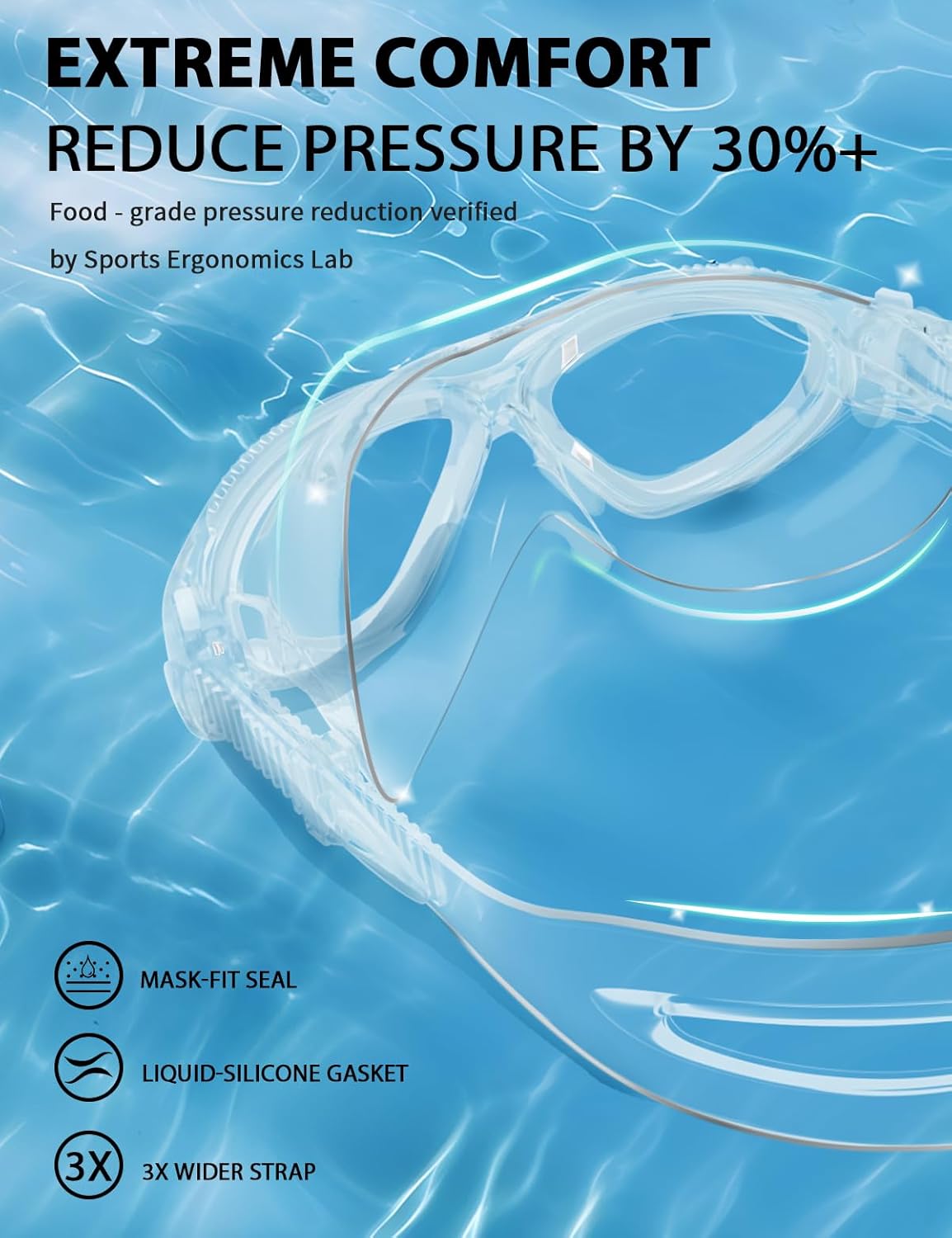 180°Panoramic Swim Goggles Adult, Ultra-Comfort Liquid Silicone Anti-Fog/UV Pool & Outdoor Women Men Youth