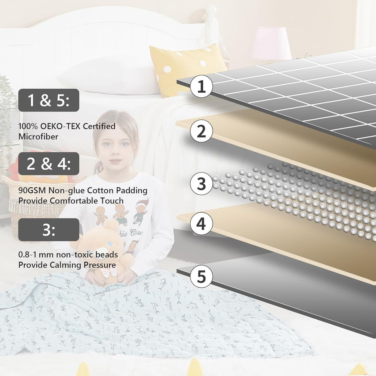 L'AGRATY Weighted Blanket - 36"x48" 5lbs Weighted Blanket Microfiber Material with Glass Beads Small Blanket for All-Season Summer Fall Winter Soft Thick Blanket