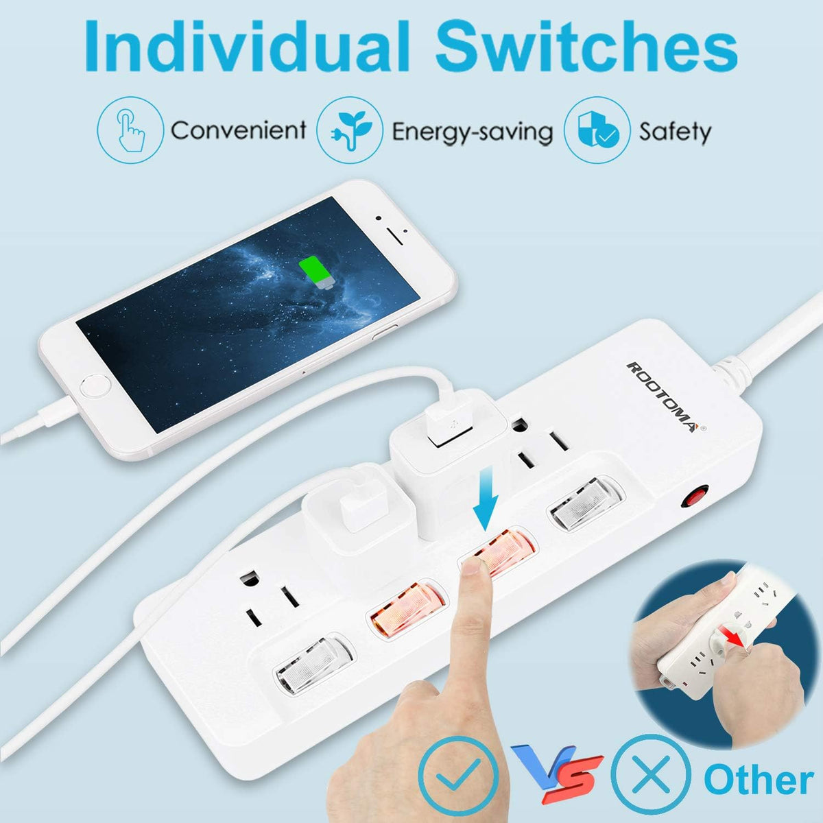 Appliance Extension Cord with Individual Switches on Off - 6 FT, 14 Gauge Heavy Duty Extension Cord with 4 AC Outlets, Wall Mountable, High Wattage for Microwave Workbench Garage Must Have, ETL Listed