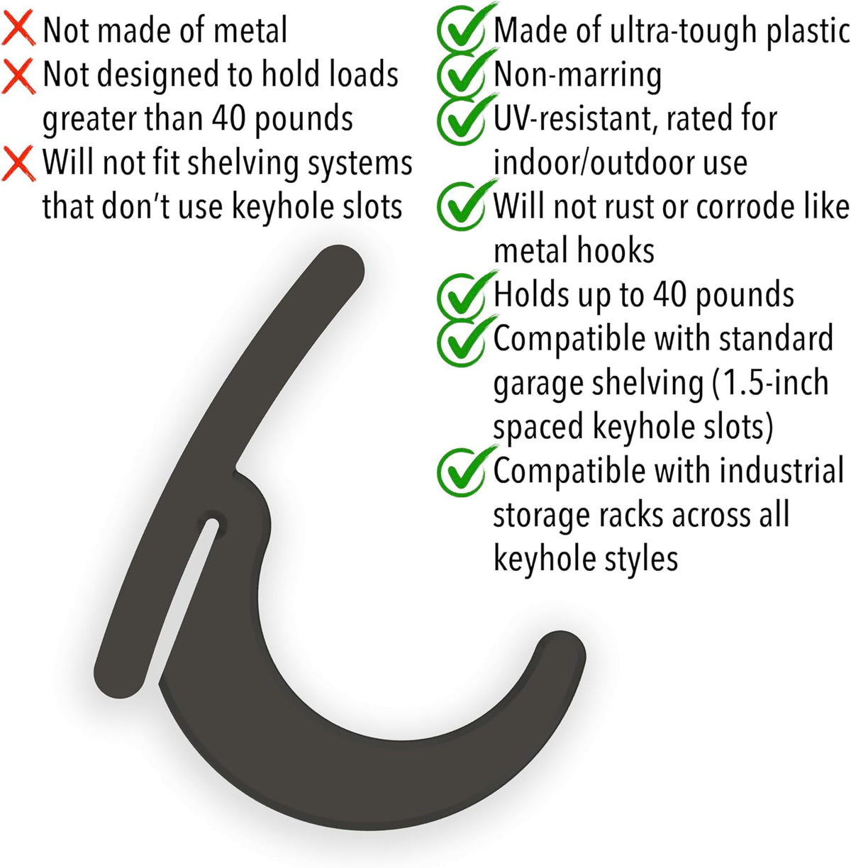 BearClaw Universal Hooks for Garage Shelving and Industrial Storage Racks with Keyhole Slots, L-Hooks and J-Hooks for Garage Shelving, Compatible with Keyhole Slots, UV-Resistant, Up to 40 lbs Load