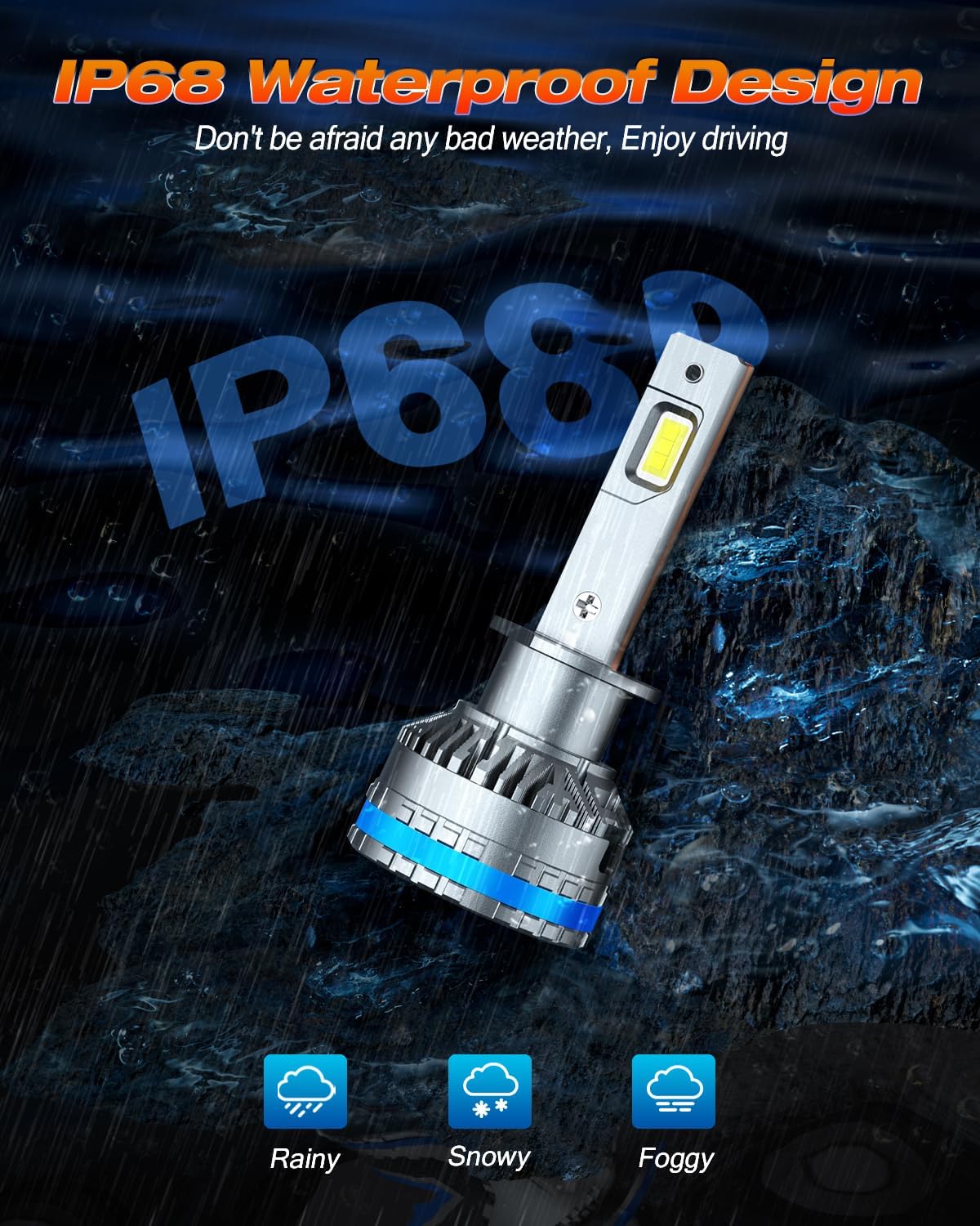 FAHREN H1 Fog Bulbs, Upgraded 120W 50000LM H8/H9 Bright tire lights, 6500K Cool White IP68 Waterproof,Quick Installation, Pack of 2