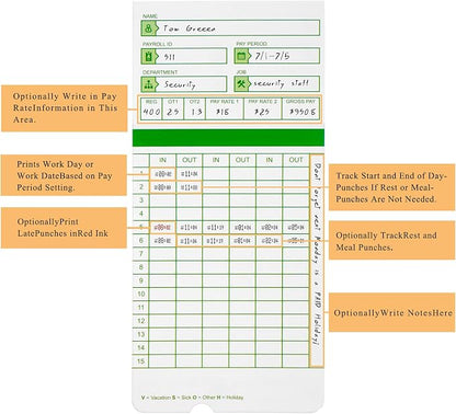 Zzrywuty Time Cards for Employees Monthly, All Pay Periods, 300 Count TimeCards for Hn3000, 2-Sided, 3 3/8" x 7 3/8", Green (Pack of 3)
