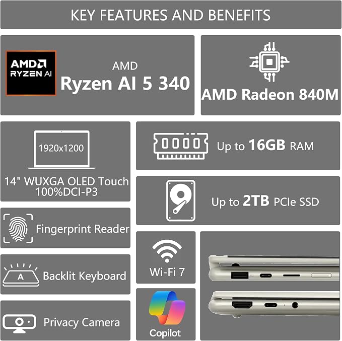 Lenovo Yoga 7 2-in-1 AI PC Laptop | 14" WUXGA OLED Touch (100% DCI-P3) | AMD Ryzen AI 5 340 (Up to 50 Tops) | 16GB DDR5 512GB SSD | for Creator Business Professional Win11Pro w/DLCA Accessory