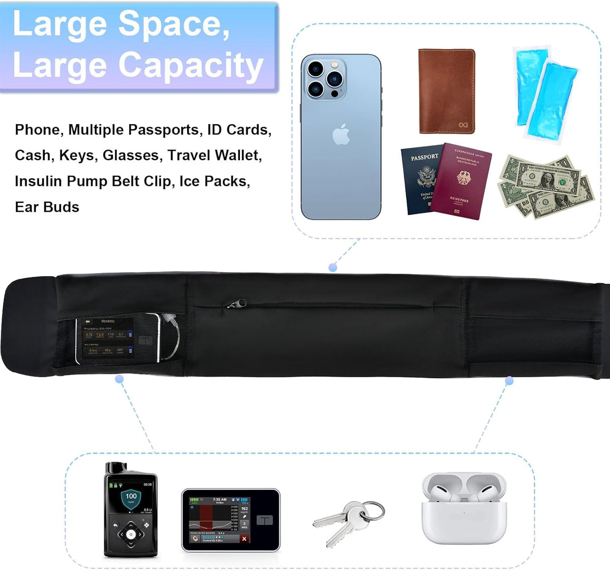 Diabetic Pump Belt Holder, Diabetes Insulin Pump Belt with Cuttable Size, Diabete Waist Running Belt for Men & Women (M:24"-38")