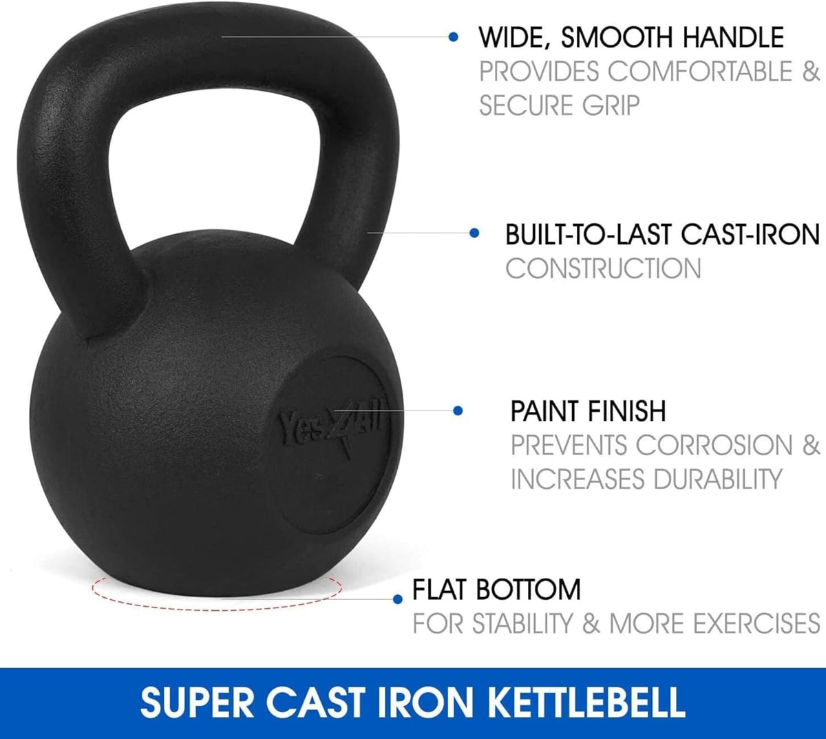 Yes4All 5-80 lbs Cast Iron Kettlebell for Dumbbell Weights Exercises, Gym, Full Body Home Workout Equipment, Push up, Grip and Strength Training