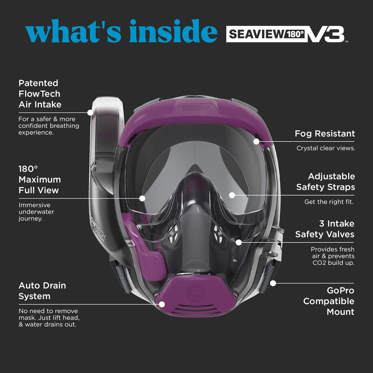 Seaview 180 V3 Full Face Snorkel Mask Adult- The V3 is The Perfect Snorkeling Gear for Adults- Snorkel Mask with 180 Panoramic Viewing and Up to 600% Easier Breathing- Patented Flowtech Air Intake