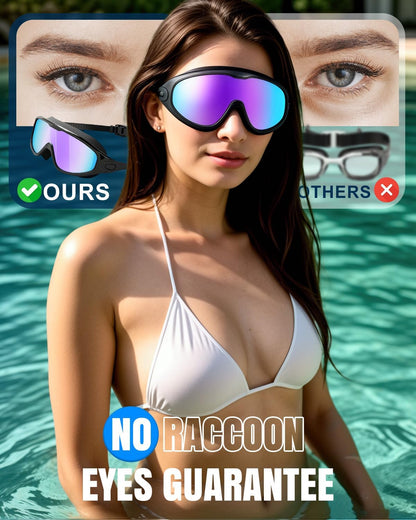 Rantizon Swim Goggles 2 Pack, Wide View Anti Fog&UV Swimming Goggles for Audlt, No Leaking Swim Glasses for Men Women Kids