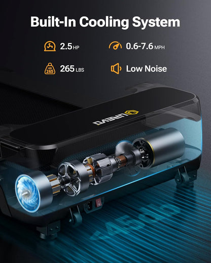 Smart Treadmill with 9% Auto Incline, Hiking and Running Walking Pad Treadmills for Home Office, Treadmill with UREVO APP, AI Powered Music Course, HIIT Programs Synced to Scenic Route, One-Click Mute