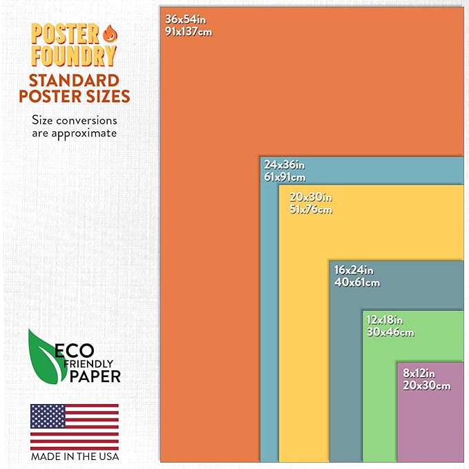 Punctuation Poster Grammar Writing English Classroom Posters Depth Knowledge Literary Terms Library Class Decorations High School Teacher Home Chart Cool Wall Art Print 16x24