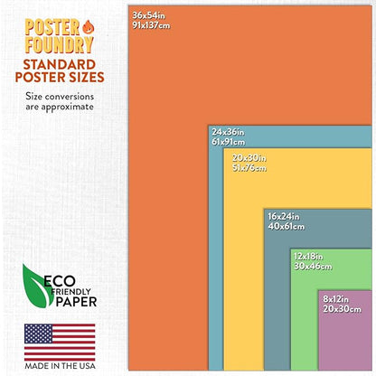 Punctuation Poster Grammar Writing English Classroom Posters Depth Knowledge Literary Terms Library Class Decorations High School Teacher Home Chart Cool Wall Art Print 16x24