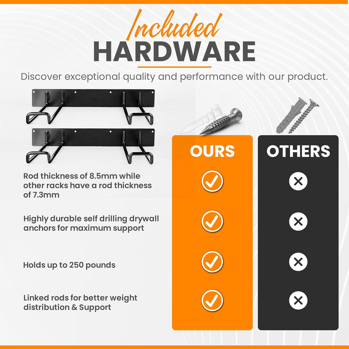 Heavy Duty Folding Chair & Tool Rack – Wall Mount Organizer for Garage, Garden, Beach & Camping – 2 Pack, 250 lbs Capacity Each