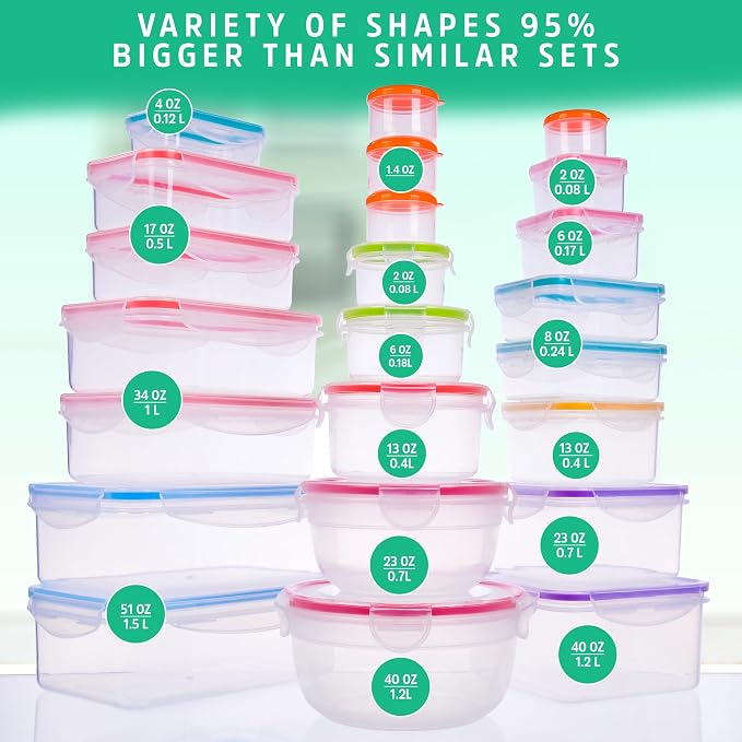 RockBerry 46 PCS Food Storage Containers with Lids Airtight- Plastic Container for Pantry Kitchen Organization-Microwave Dishwasher,Freezer Safe 100% Leak Proof (23 Stackable Boxes-23 Lids)