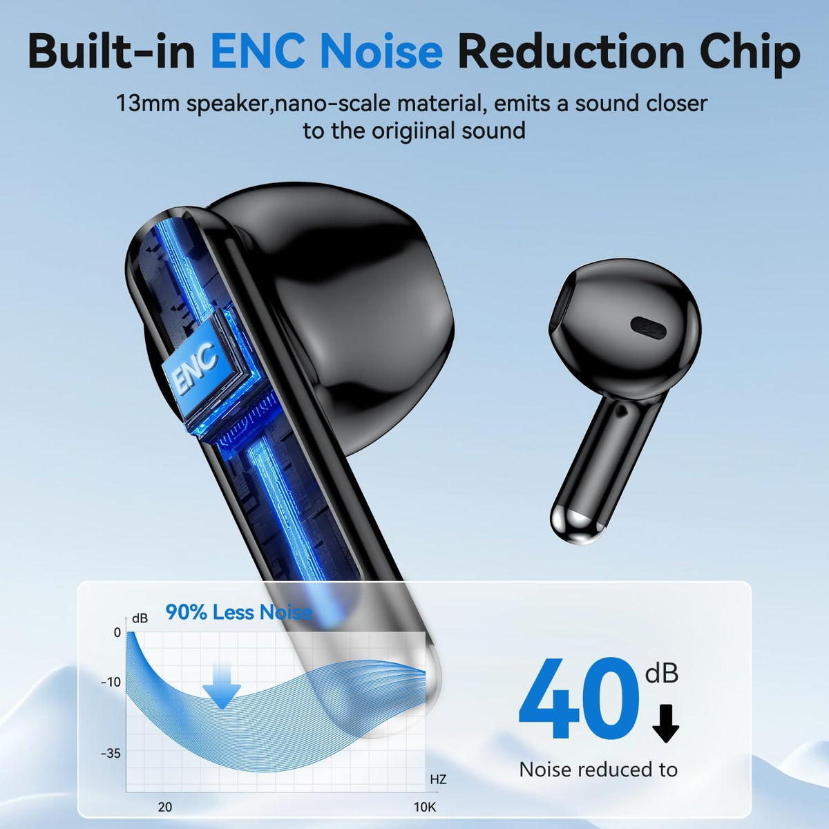 Wireless Earbuds, 2025 Bluetooth 5.4 Bass Stereo Headphones with 4 ENC Mic, 50H Playback Ear Buds with Charging Case LED Display,Sport Earphones IPX7 Waterproof for Phone, Android, Pad, Black
