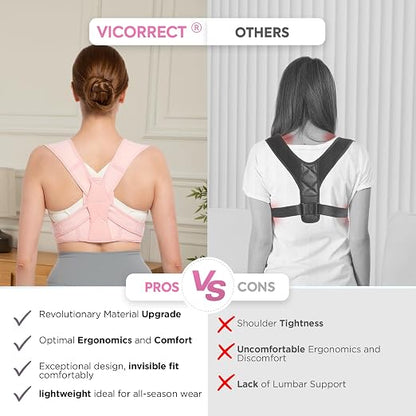 Posture Corrector for Women and Men, Adjustable Upper Back Brace for Clavicle Support and Providing Pain Relief from Neck, Shoulder, and Upper Back (S/M)