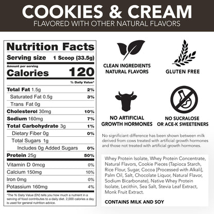 Naturally Flavored Rival Whey - Cookies and Cream - 5lb