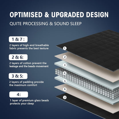 yescool Weighted Blanket for Adults (10 lbs, 48" x 72", Black) Cooling Heavy Blanket for Sleeping Perfect for 90-110 lbs, Twin Size Breathable Blanket with Premium Glass Bead, Machine Washable
