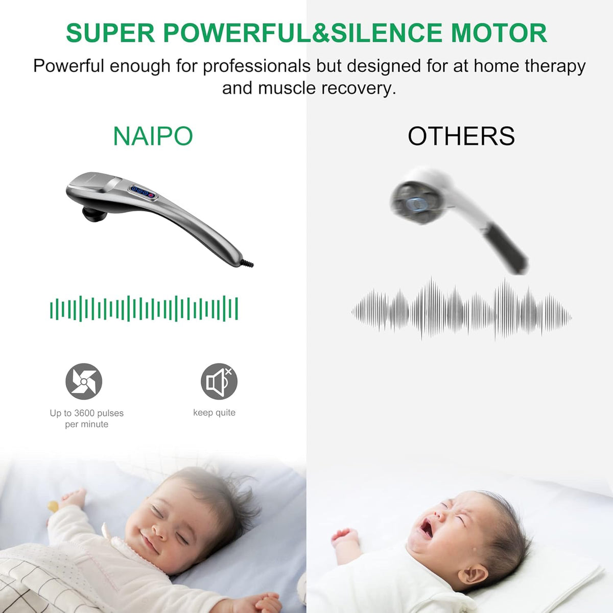 MEGAWISE Handheld Back Massager | Deep Tissue Percussion Massage for Back, Neck, Shoulders, Waist and Legs (Silver Grey) with 6ft Power Cord, Ergonomic Handle