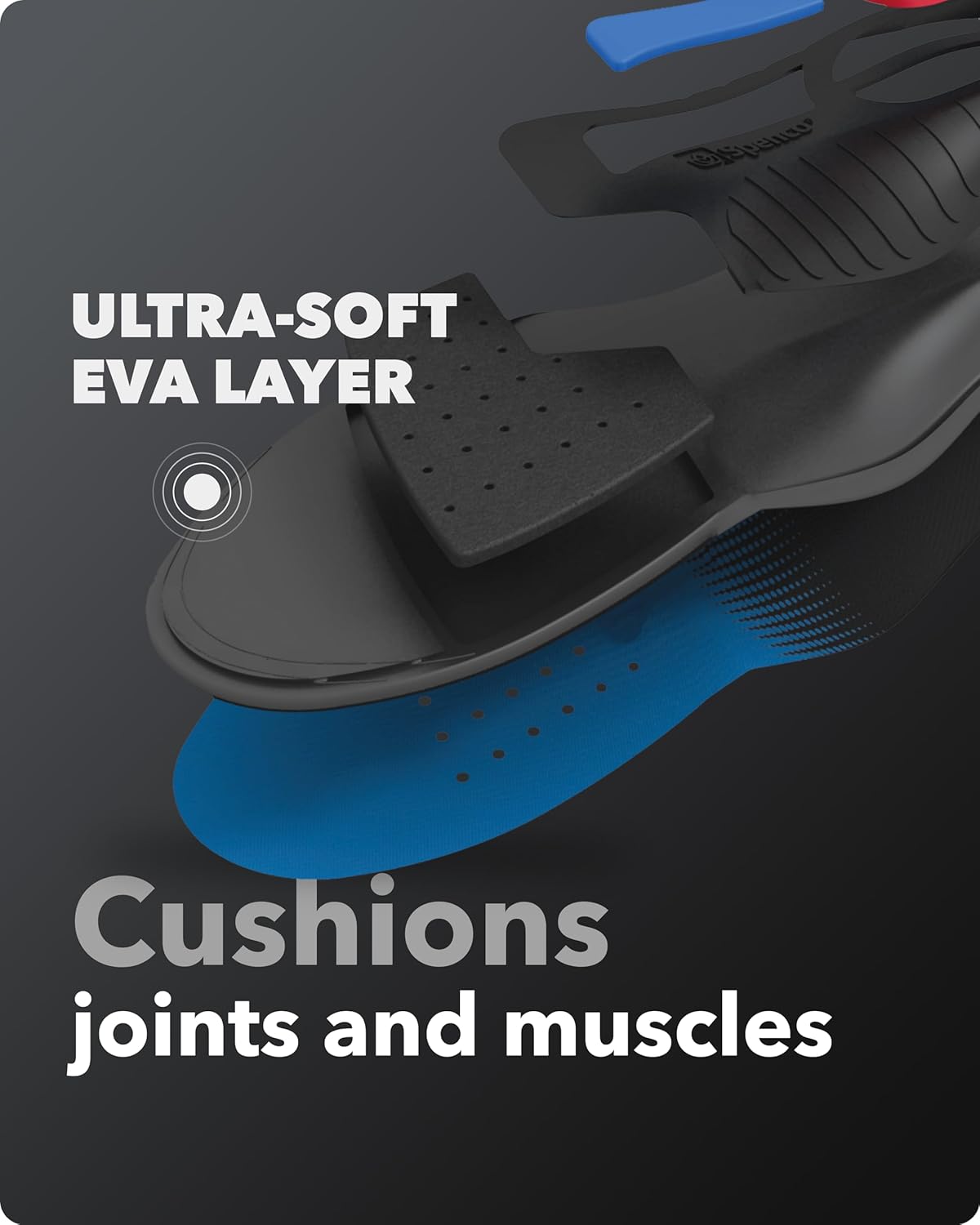 Spenco Total Support Max Shoe Insoles - Orthotic Metatarsal Arch Support Inserts - Absorbs Shock, Reduces Over-Pronation, Conforms to Foot Contours, Deep Heel Cupping Women's 7-8.5/Men's 6-7.5