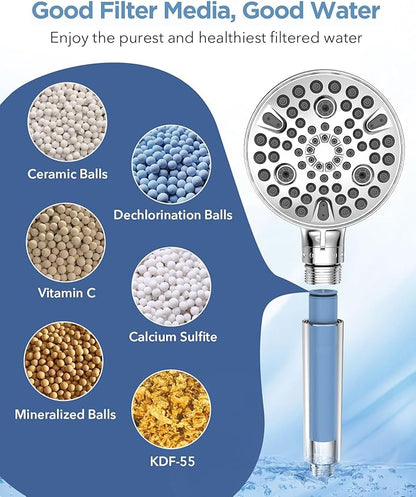 MakeFit Handheld Shower Head with Filter - High Pressure Shower Head with 10 Spray Modes, Hard Water Softener Showerhead with Hose, Bracket and Shower Filters to Remove Chlorine and Heavy Metals