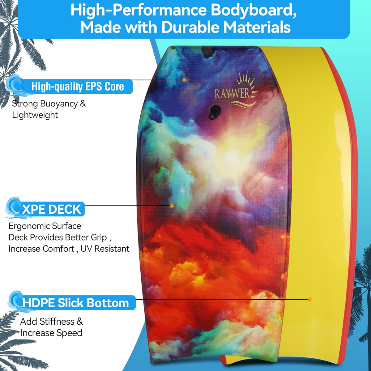 Body Board Lightweight with EPS Core, HDPE Slick Bottom, Leash & Adjustable Wrist Rope, Great Surfing for Kids and Adults
