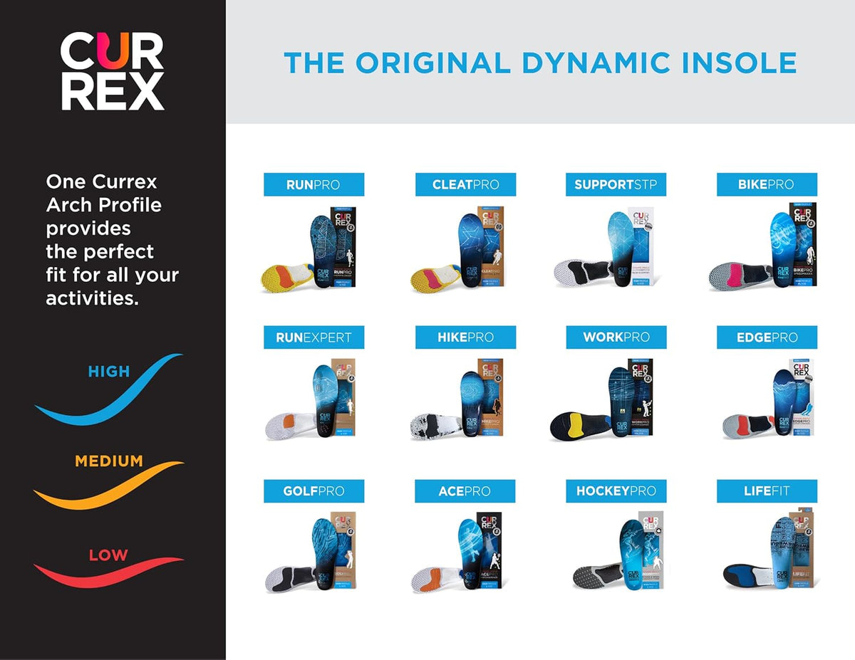 CURREX RunPro Insoles for Running Shoes – Arch Support Inserts to Help Reduce Fatigue, Prevent Injuries & Boost Performance – for Men & Women – High Arch, 2X Size