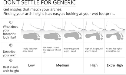 Dash Carbon Fiber Performance Insoles – Add Ultra Firm Orthotic Arch Support to Soccer Cleats, Cycling Shoes and Running Shoes