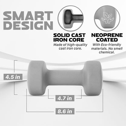 Yes4All Neoprene Coated Dumbbell Hand Weight Sets of 2 - Multiple Weight Options with 15 Colors, Anti-roll, Anti-Slip, Hexagon Shape