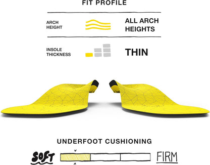 Superfeet Hockey Cushion Insoles - Foam Shoe Inserts for Skates - Professional Grade - Junior Skate Size 1-2