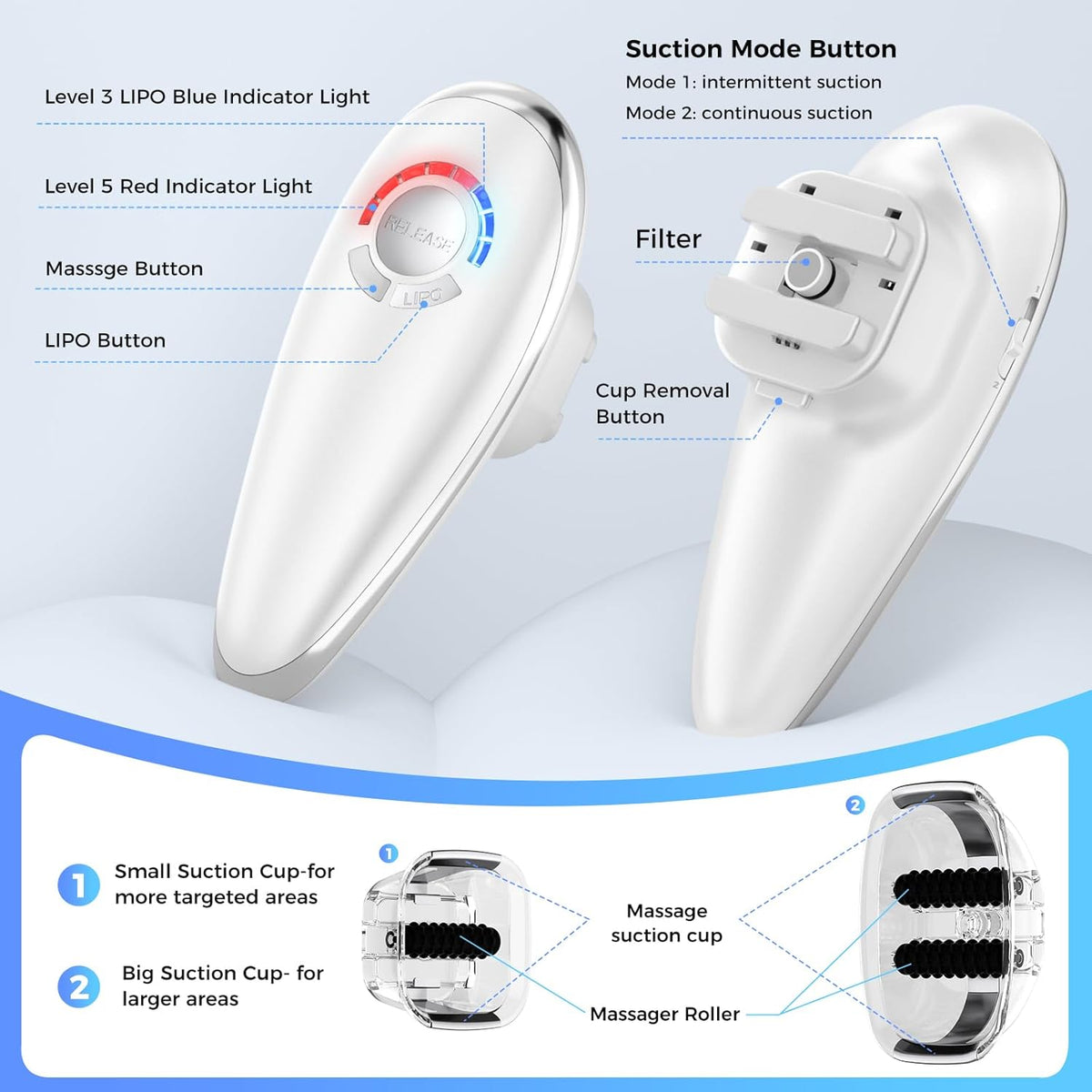 REDLOOK 3-in-1 Body Sculptor - Body Sculpting Massager for Stomach, Arms, Legs, & Love Handles - Anti Cellulite Massage Tool, Cellulite Remover, Lymph Drainage Machine, & Skin Tightening Device.