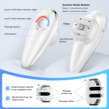 REDLOOK 3-in-1 Body Sculptor - Body Sculpting Massager for Stomach, Arms, Legs, & Love Handles - Anti Cellulite Massage Tool, Cellulite Remover, Lymph Drainage Machine, & Skin Tightening Device.