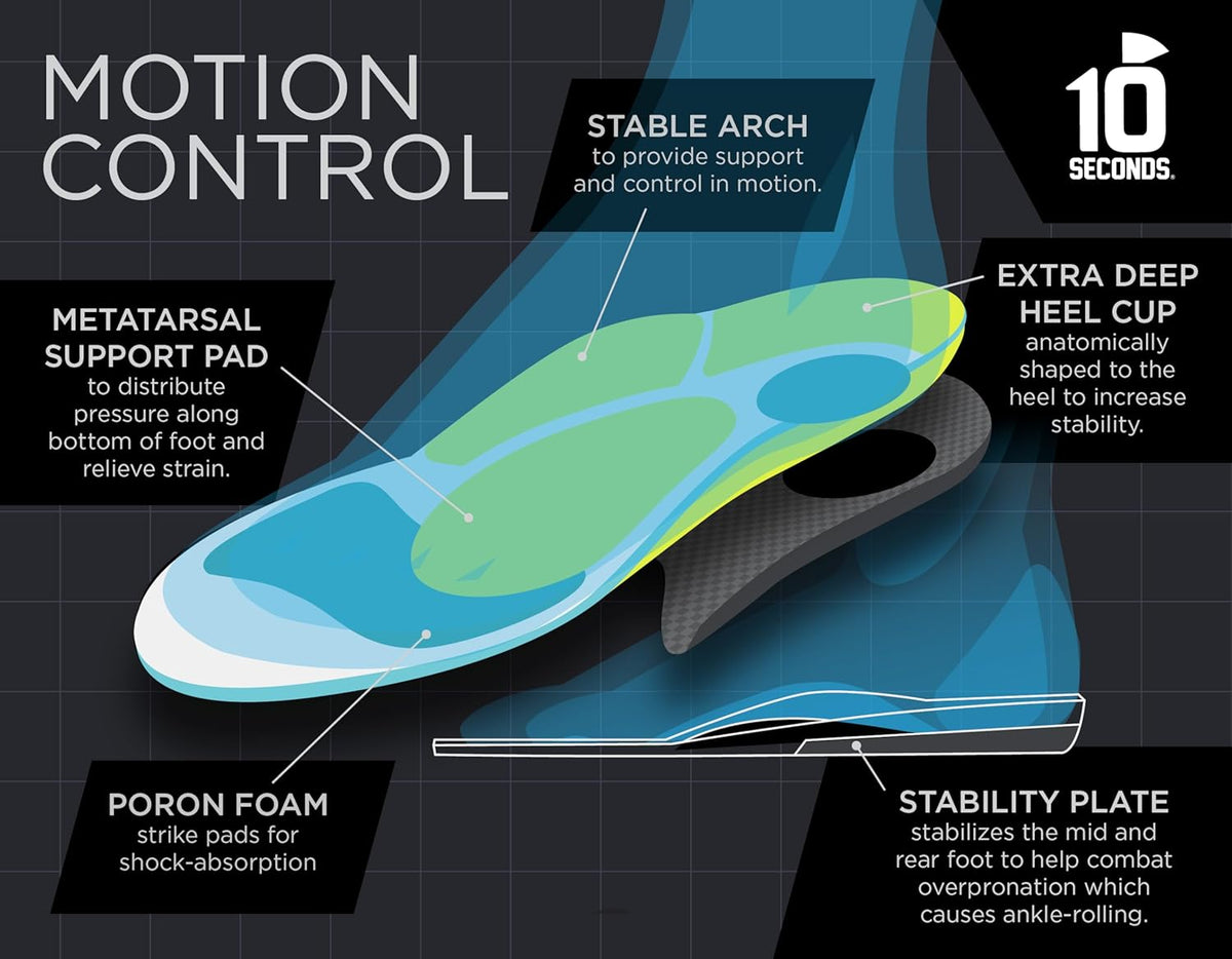 10 Seconds 3210 Motion Control Shoe Insoles, M 7, W 9