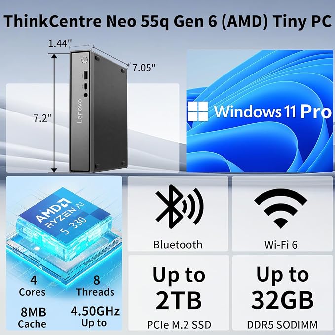 Lenovo ThinkCentre neo 55q Mini Desktop Ryzen AI 5 330, 32GB RAM 2TB SSD
