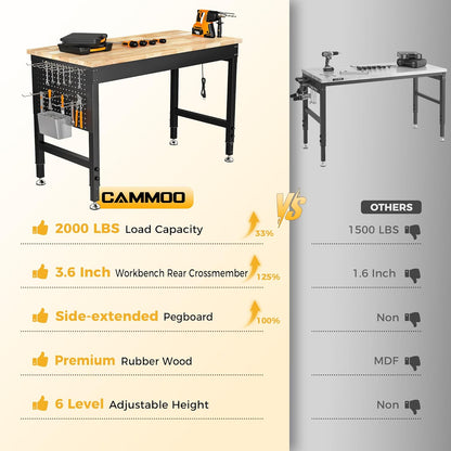 48" Adjustable Heavy Duty Workbench, 2000 LBS Load Capacity Rubber Wood Work Table with Pegboard, Power Outlets, Work Bench for Garage, Workshop, Office, Home, Commercial