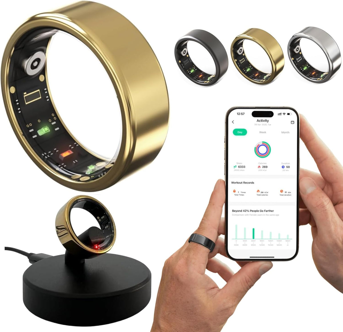 Smart Ring for Women Men Fitness & Sleep Tracker with Heart Rate, SpO2, Stress, Cycle Monitoring, Step Counter, IP68, No Subscription (Gold, #10-62.1mm/2.44")