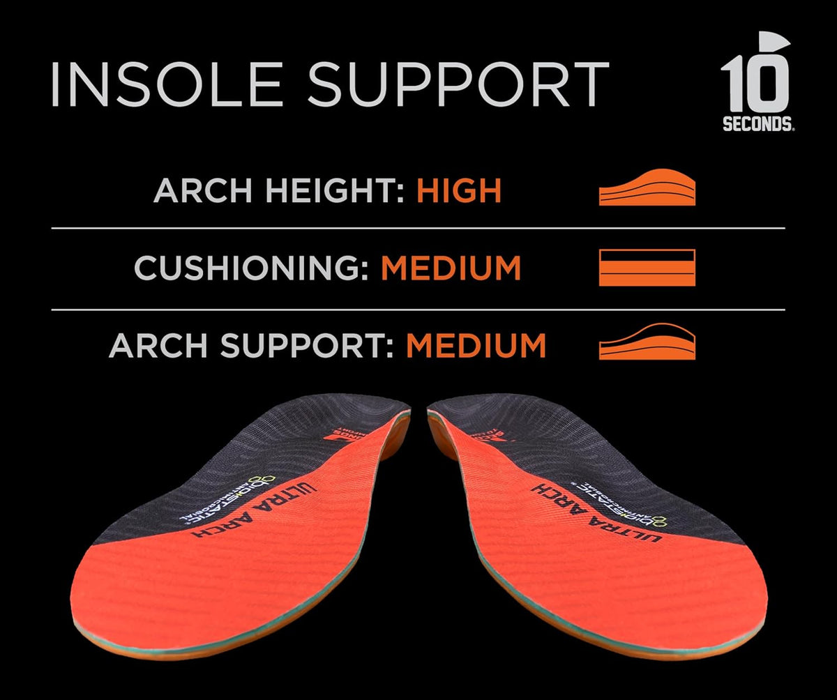 3810 Ultra Arch Support – Foam Cushion Insoles for Men & Women w/Metatarsal Pad, Plantar Fasciitis Relief, Morton's Neuroma Metatarsalgia Orthotics, Heavy Impact Shoe Insert (M 7, W 9)