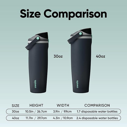 Owala FreeSip Sway Insulated Stainless Steel Water Bottle with Two-Way Spout, Built-In Straw and Bucket Handle, Made for Travel, School, and Sports, 40oz, BPA Free, Leak Proof, Foggy Tide