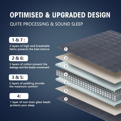 yescool Weighted Blanket for Adults (18 lbs, 60" x 80", Grey) Cooling Heavy Blanket for Sleeping Perfect for 170-190 lbs, Queen Size Breathable Blanket with Premium Glass Bead, Machine Washable