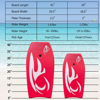 Body Board Lightweight with EPS Core