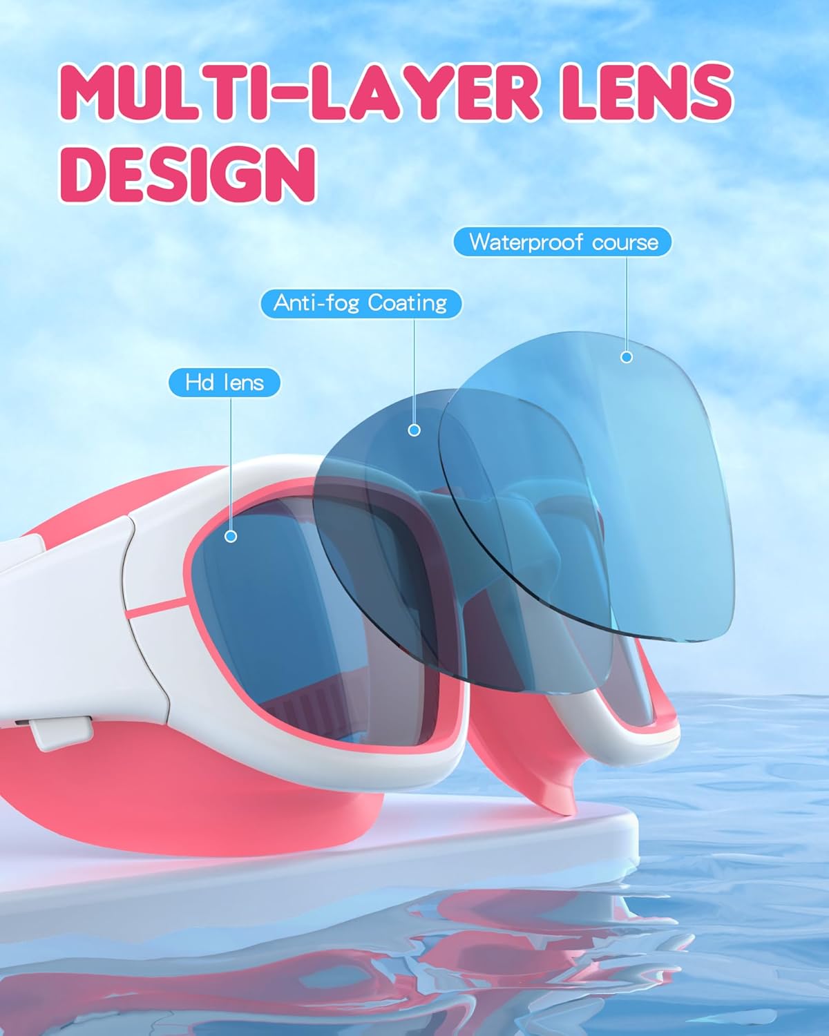 Kids Swim Goggles,Swimming Goggles for Kids 6-14, Anti-Fog UV Protection Pool Glasses for Boys Girls