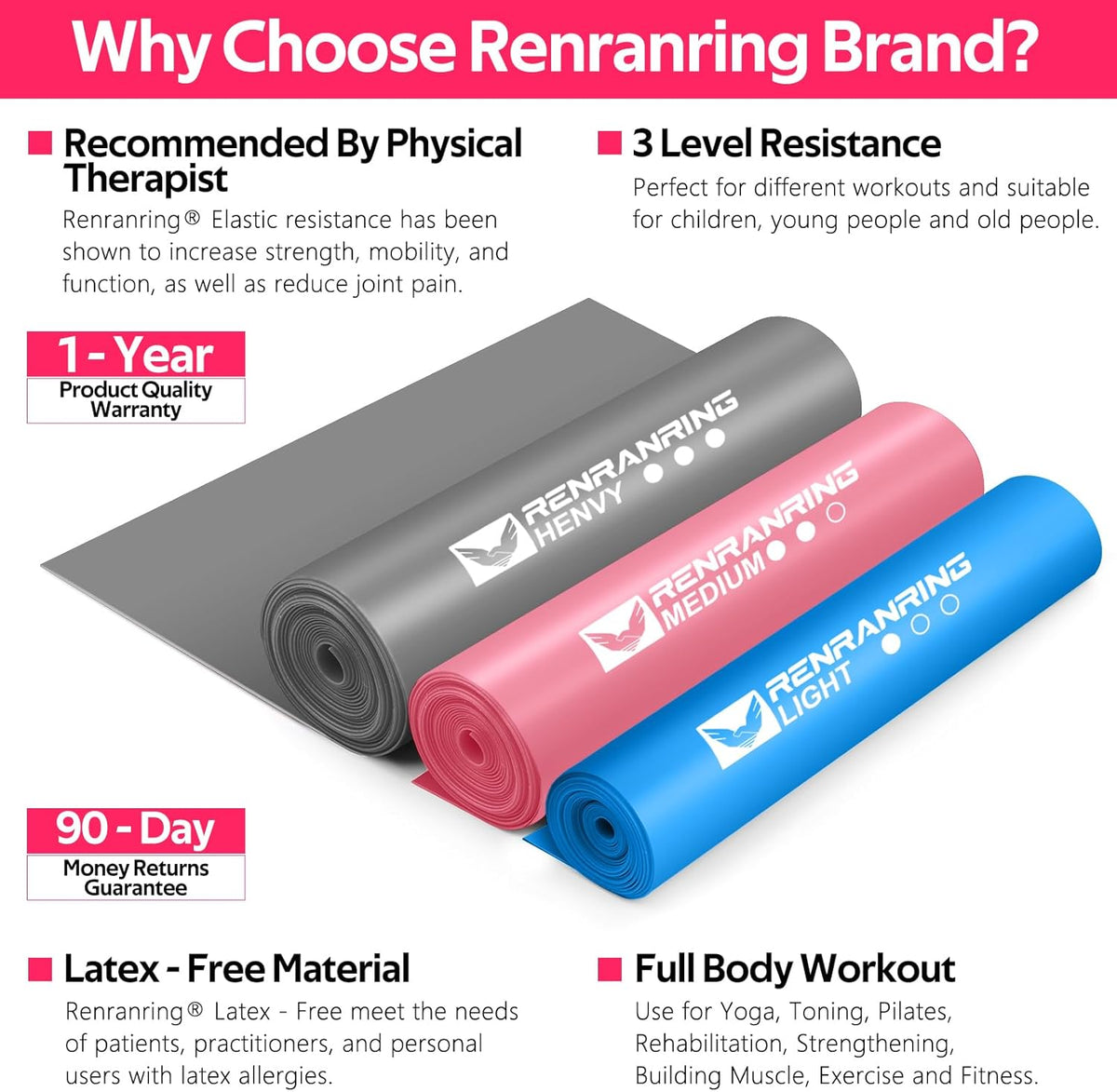 Resistance Bands for Working Out, Exercise Bands for Physical Therapy, Stretch, Recovery, Pilates, Rehab, Strength Training and Yoga Starter Set