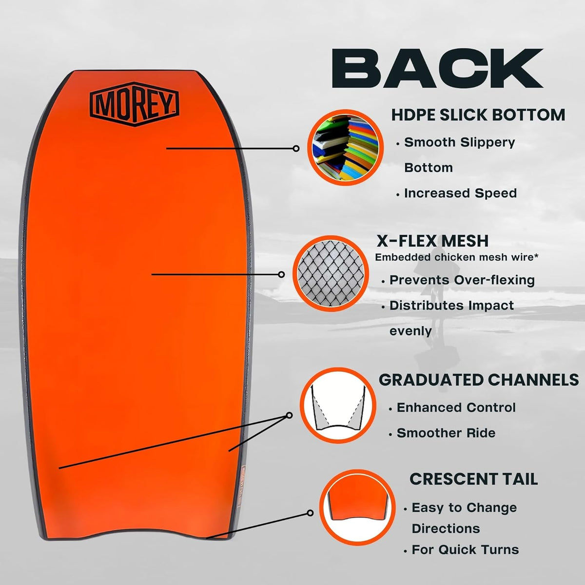 MOREY® Mach 7, Pro Bodyboard; Body Boards for Beach, Embedded Rod for Durability, Engineered with HDPE Slick Bottom for Speed (2025 Model)